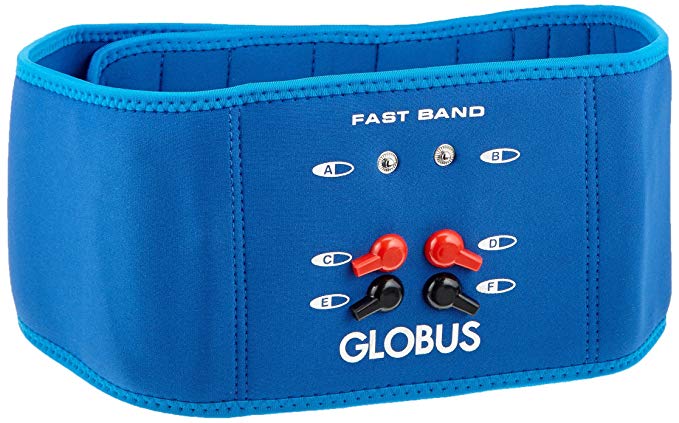 Globus Fast Band -